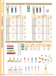 日成收縮絕緣端子 RF-HS
