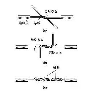 電工常用的7種電線接頭的連接方法，非常實用！