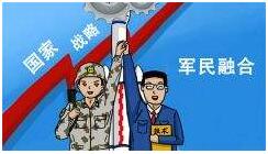 軍民融合產業(yè)市場分析