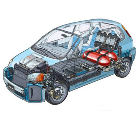 電動(dòng)汽車急需改進(jìn)哪些方面，才能更具實(shí)用性？